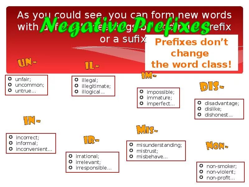 Could see. Forming New Words. Forming Words using prefixes New. Words with two prefixes. Word with 2 prefixes.