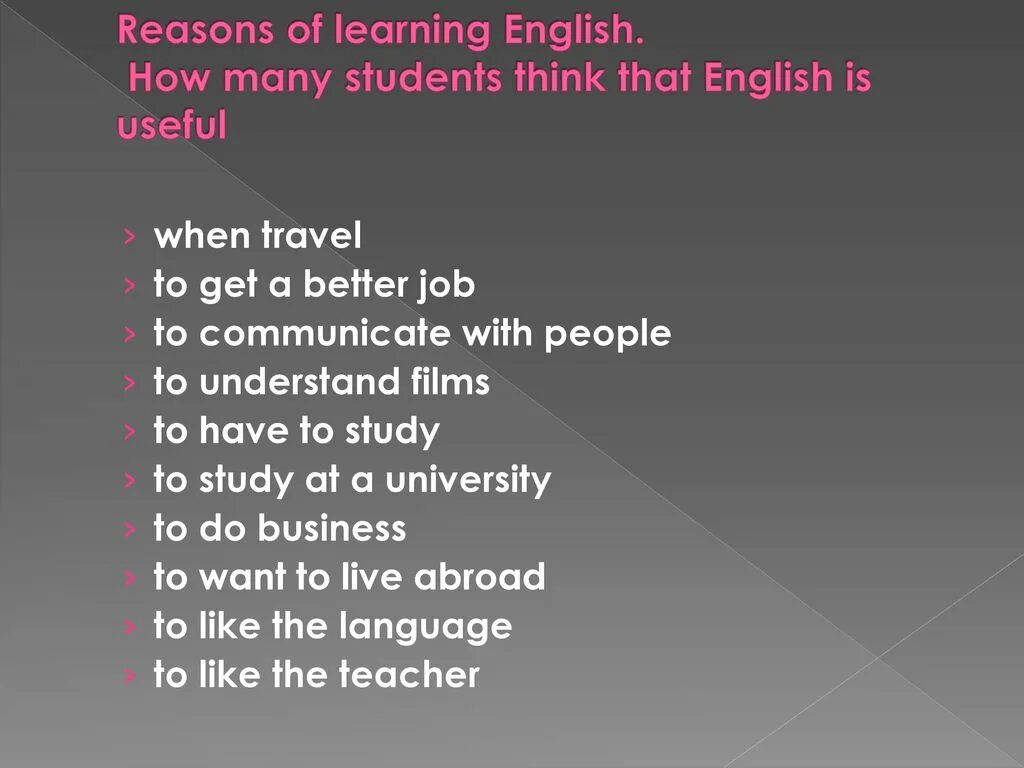 Reasons to learn English. Reasons of Learning English. Ways of Learning English презентация. How do i learn English презентация.