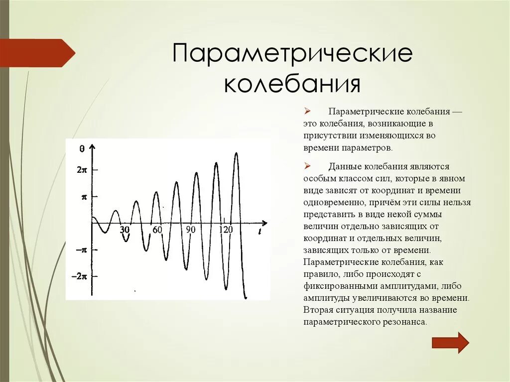 Трансформатор колебаний. Параметрические колебания. Расходящиеся колебания. График резонанса колебаний. Вид расходящихся колебаний.