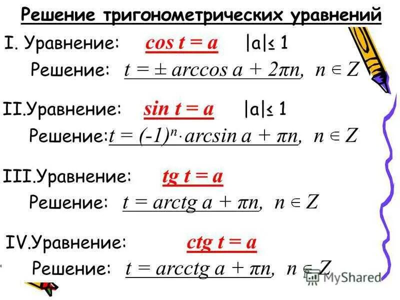 Формулы простых тригонометрических уравнений. Формулы для тригонометрических уравнений 11 класс. Решение простейших тригонометрических уравнений. Уравнение с косинусом. Формула решения тригонометрических уравнений с синусом.