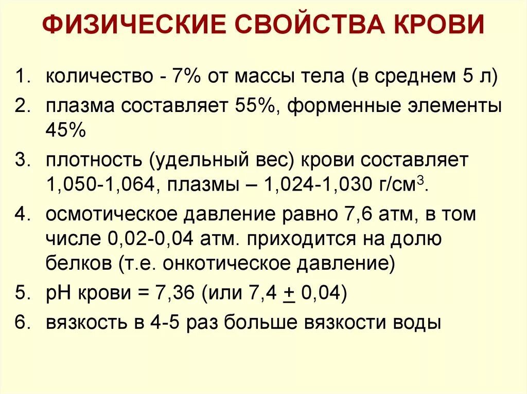 Изменения массы крови