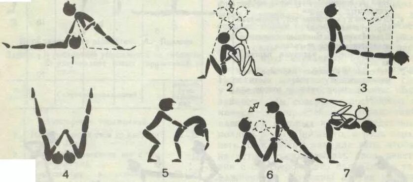 размеры движения в парах