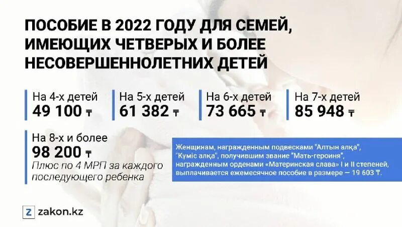 Детские пособия в Казахстане. Выплаты на несовершеннолетних детей в 2022 году. Пособие на 4 ребенка в Казахстане 2022. Сумма детских пособий в Казахстане 2022.