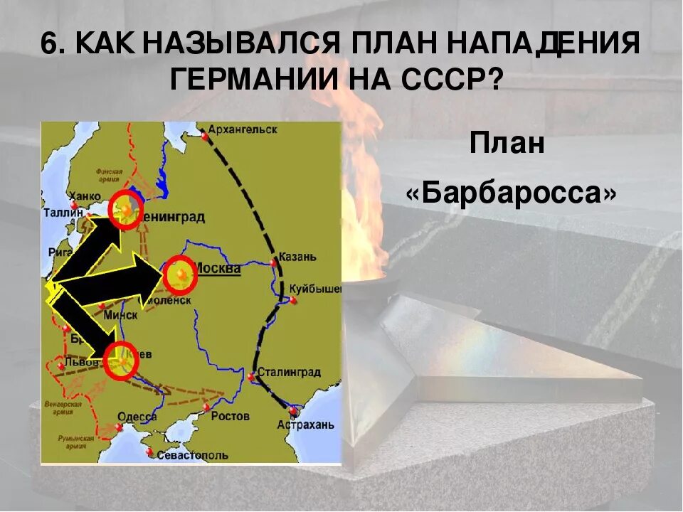 План барбаросса кратко. План войны германии против ссср. План барбаросса карта атлас. Основные положения плана барбаросса. План барбаросса схема таблица.