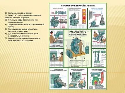 Не знающий устройства