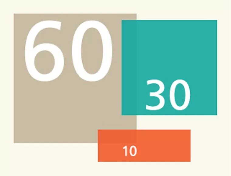 Метод 50 30 20. Система 10 30 60. Система 10 30 60. Таблица син кос тан. Синус 135.