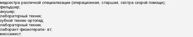 Какие предметы сдавать на врача. Какие предметы сдавать на врача