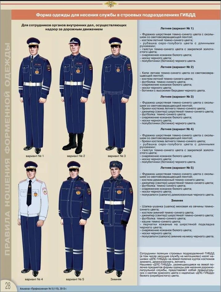 Ношение форменного обмундирования