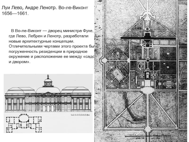 Базиль фуке в романе виконт 5 букв. Луи лево андре ленотр во ле виконт. дворец во-ле-виконт план. дворец воле виконт план. во-ле-виконт парк план.