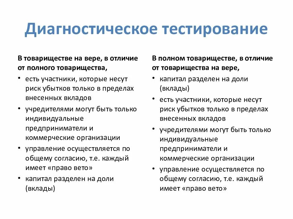 Товарищество на вере преобразование. Полное товарищество и товарищество на вере отличия. Характеристика аполного товарище. Хозяйственные товарищества полные и на вере. Особенности полного товарищества.