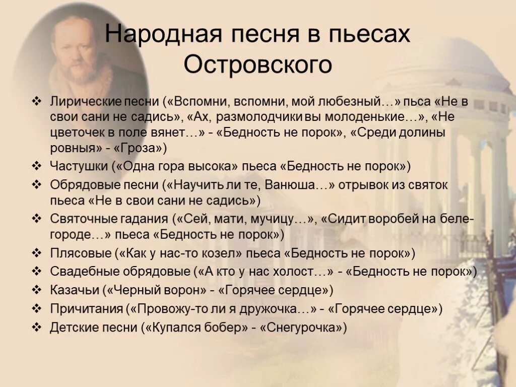 Название произведения роль. Пьесы Островского. Пьеса бедность не порок. Произведения Островского пьесы. Название пьес Островского.