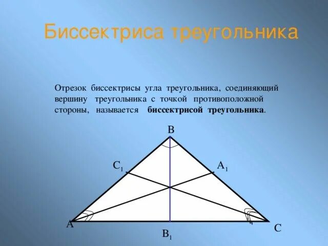 Ое биссектриса. Биссектриса угла треугольника. Бесектриса треугольник. Биссектриса остроугольника. Бисектрисат регоульника.