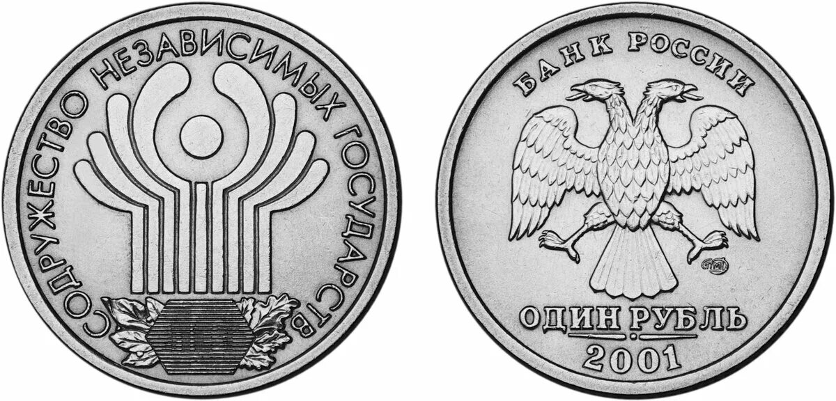 Содружество независимых государств 2001