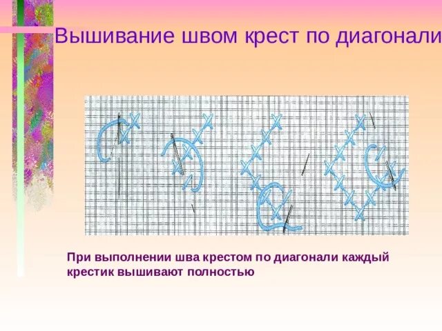 Вышивка крестом 3 класс технология. Болгарский крест вышивка. Уроки вышивания крестиком. Вышивание болгарским крестом. Технология вышивки.