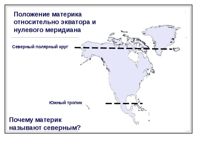 Северный тропик на карте северной америки. Расположение австралии относительно нулевого меридиана. положение по отношению к экватору и нулевому меридиану австралия. меридиан северной америки. северный тропик и северный полярный круг в северной америке.