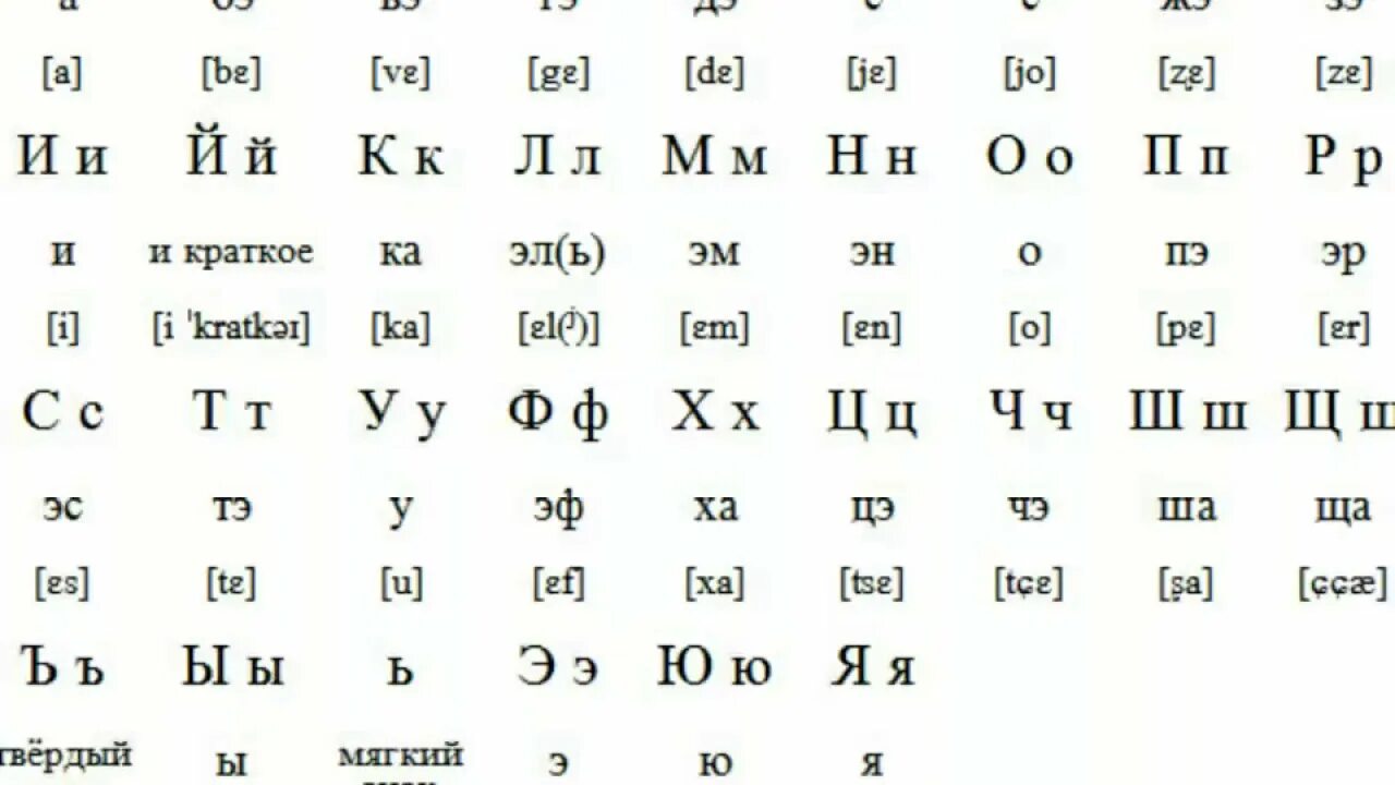 Russian written language