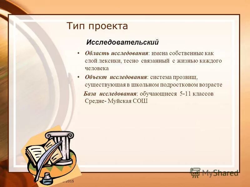 Исследование имя человека. Исследование имя человека