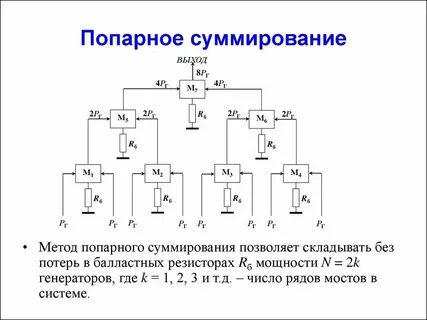 Попарные суммы 2 чисел