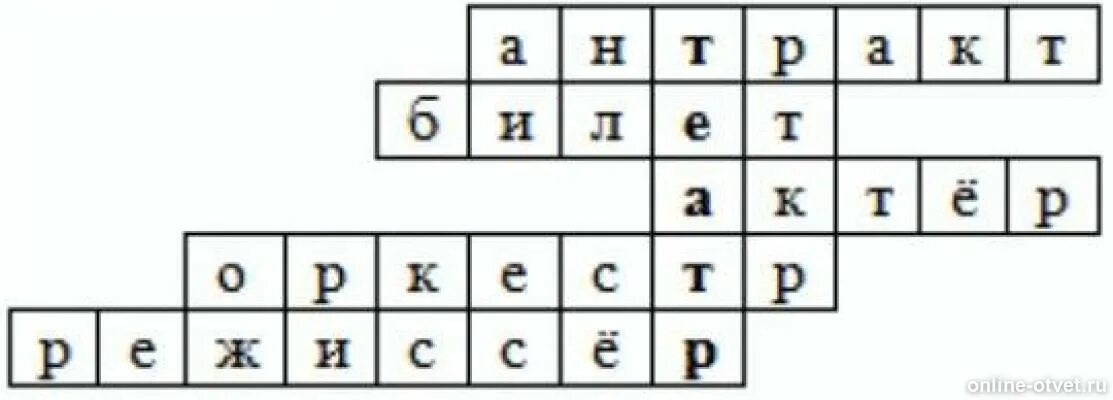 Кроссворд на тему театр. Кроссворд на тему театр для детей. Сканворд на тему театр. Театральный кроссворд для детей с ответами.