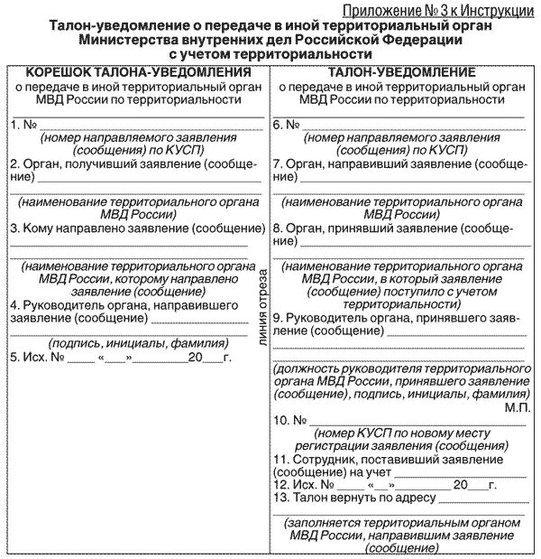 Наименование органа принявшего решение
