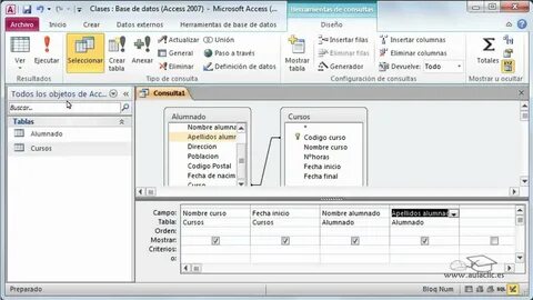 Full access перевод