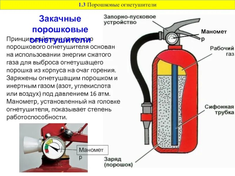 Содержимое огнетушителя. Огнетушитель оп-5 давление огнетушителя. огнетушитель порошковый закачной схема. строение порошкового огнетушителя схема. состав порошкового огнетушителя оп-5.
