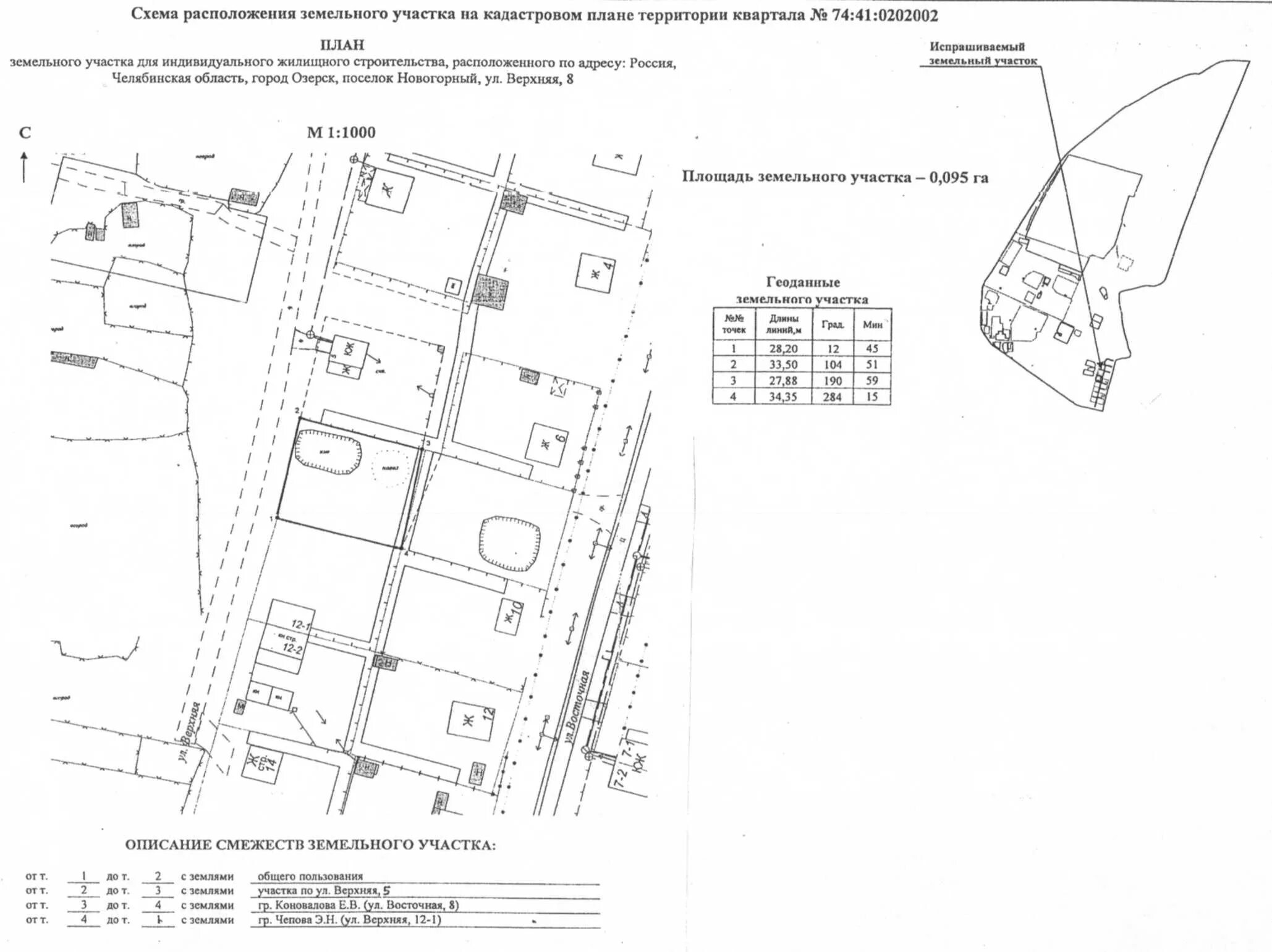договор аренды земельного участка образец физ лицо. 2 земельных участка в одном договоре. купля продажа земельного участка. план участка в договоре аренды. множественность лиц в договоре аренды.