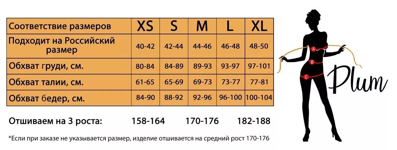 Сколько работают модели. Параметры фотомодели. Модельные параметры для девушек. Параметры модели девочки. Таблица модельных параметров.