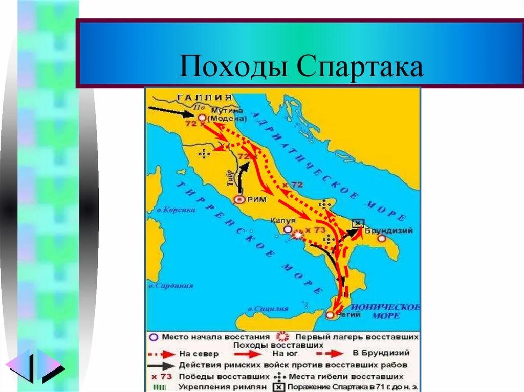 Походы Спартака. Восстание Спартака презентация. Походы Спартака на карте. Походы Восстания Спартака. Участники восстания спартака