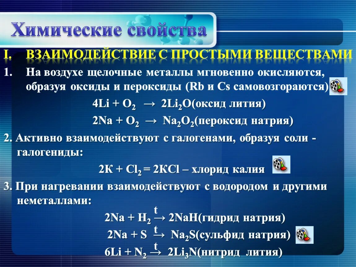 Взаимодействие металла с воздухом. Взаимодействие простых веществ. Взаимодействие металлов с простыми веществами. Химические свойства простых веществ. Металлы взаимодействуют с простыми веществами.