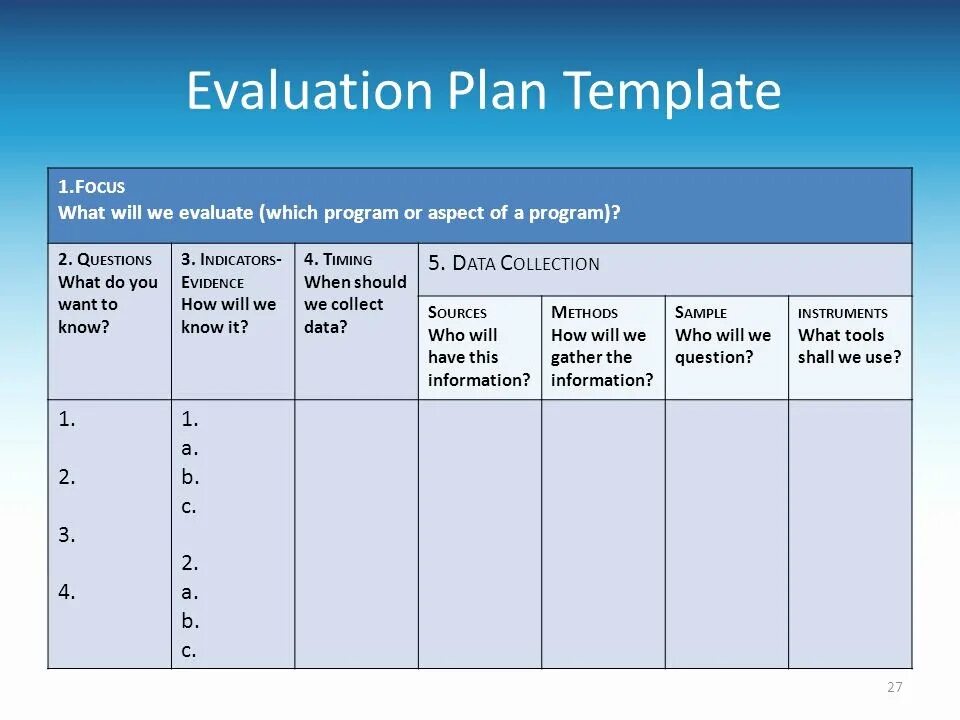 Evaluation table. Analysis b12. Evaluation sheet на уроке английского. Vitamin b12 deficiency anemia blood swear. Составить product evaluation canvas.