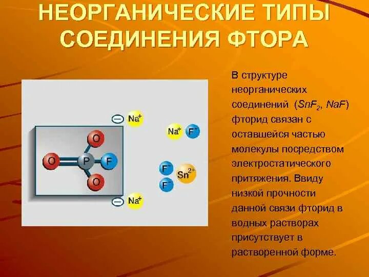 Летучее соединение фтора. Соединения фтора. Органические соединения фтора. Неорганические соединения фтора. Молекула фтора.