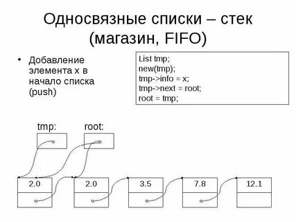 Односвязный список