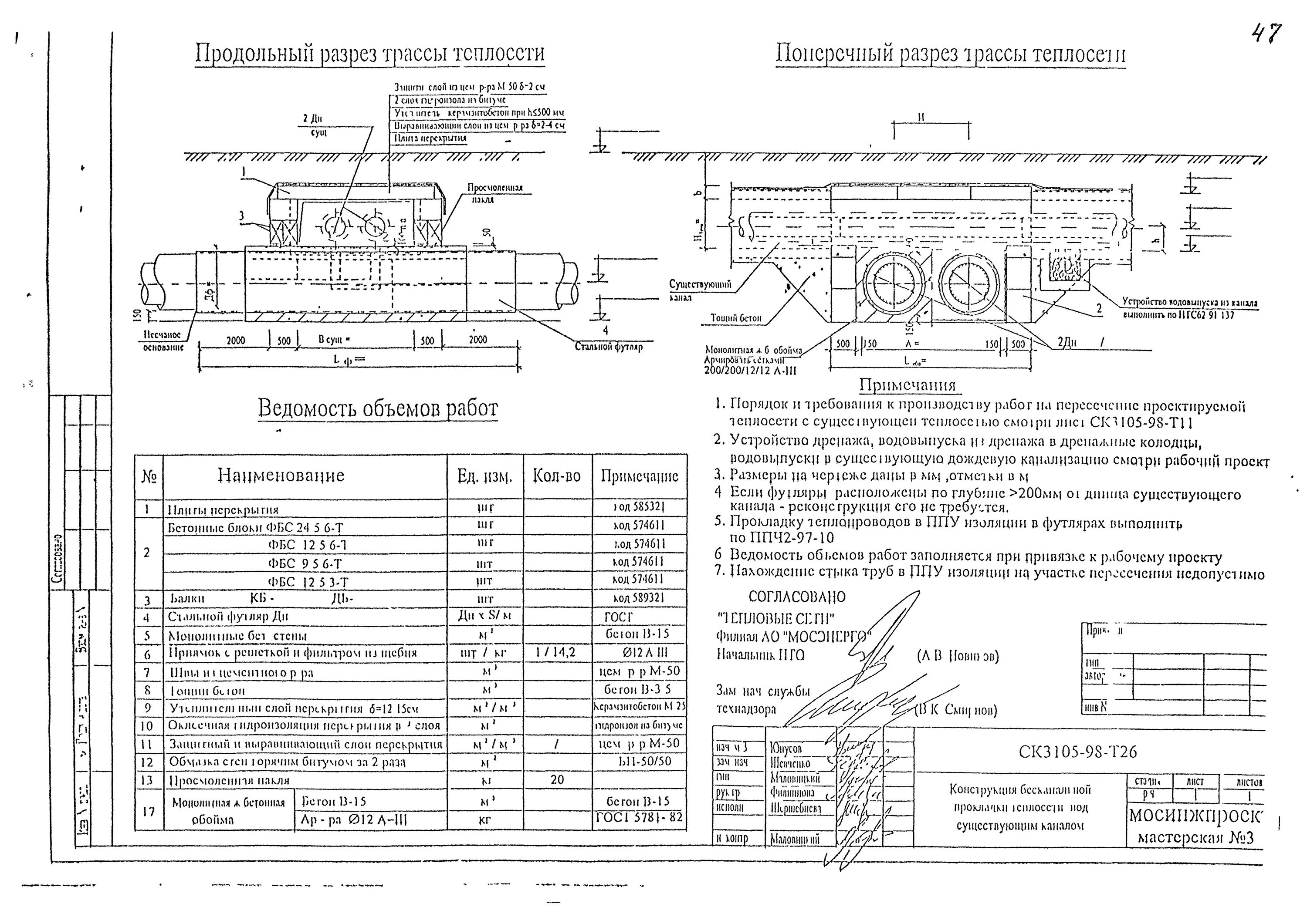 Госгов. Ск3105-98-г2.