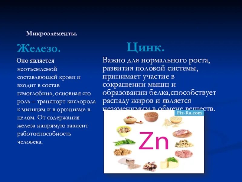 Цинк и железо в воде. Цинк микроэлемент. Микроэлементы в организме. Цинк микроэлемент в организме человека. Витамины и микроэлементы в организме человека.