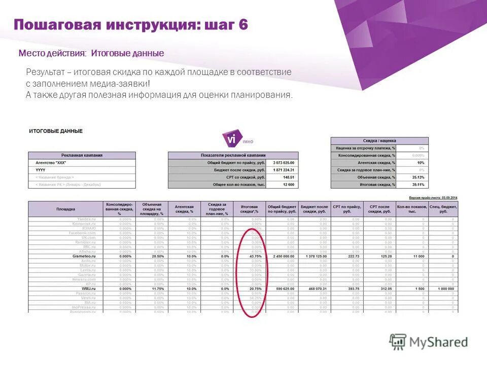 инструкция шаг 1. инструкция шаг 1. проверка параметров займа. памятка ухода за обувью. процесс измерения и отчетности шаги.