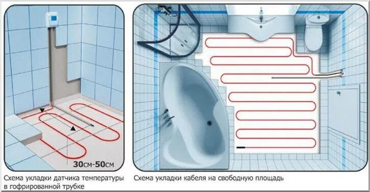 Можно в ванную с температурой. Схема установки датчика теплого пола. Электрическая схема теплого пола в ванной. Как правильно устанавливать датчики водяного тёплого пола. Схема монтажа датчика температуры водяного теплого пола.