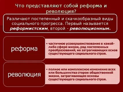 Реформа как способ изменения общества