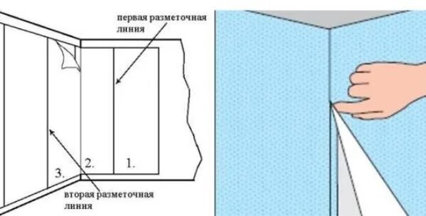 Как клеить обои углы стен. Как клеить углы флизелиновыми обоями. как правильно клеить углы обоями на флизелиновой основе широкие. как правильно клеить обои в углах. схема поклейки обоев в углах.