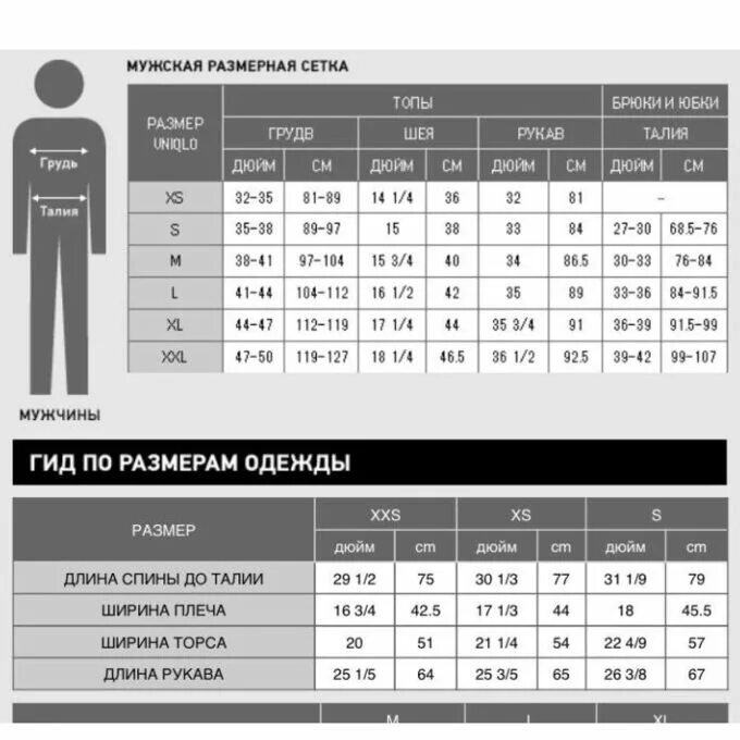 Юникло таблица размеров мужской одежды. Uniqlo Размерная сетка мужская джинсы. Размерная сетка Uniqlo для мужчин. Uniqlo Размерная сетка мужская брюки. Сетка мужские куртки