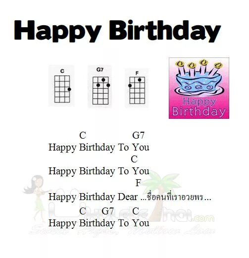 Happy birthday табулатура для гитары. Happy hare аккорды гитара. Happy birthday укулеле табулатура. Happy birthday to you на гитаре. Happy hare аккорды гитара.