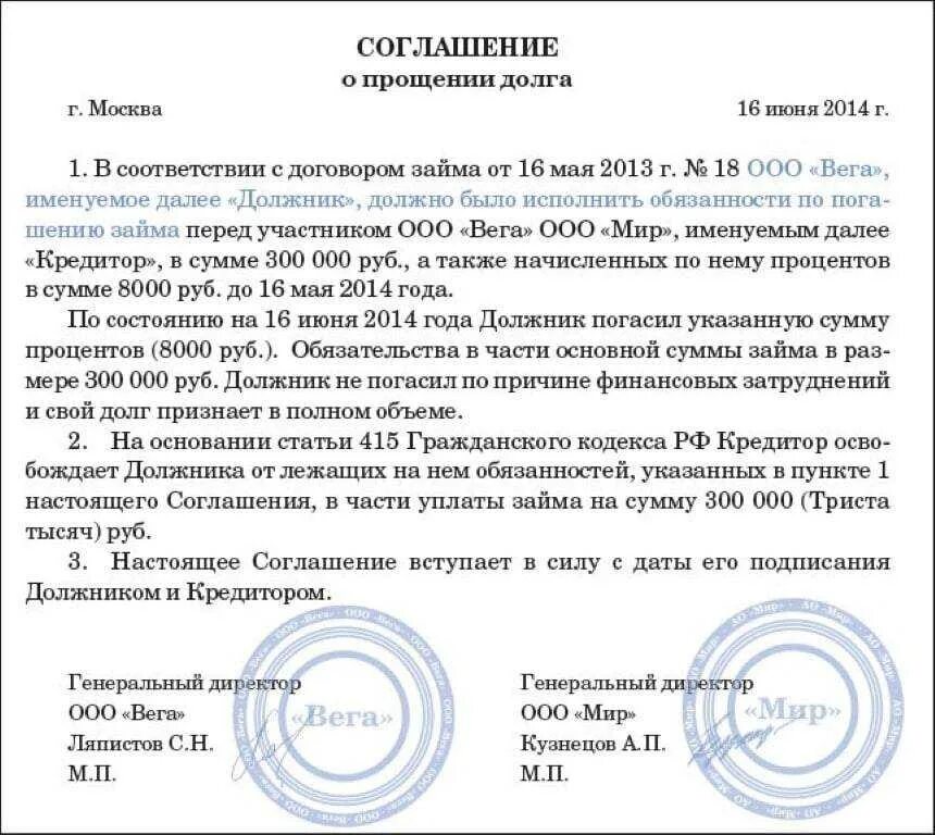 Возврат арендной платы