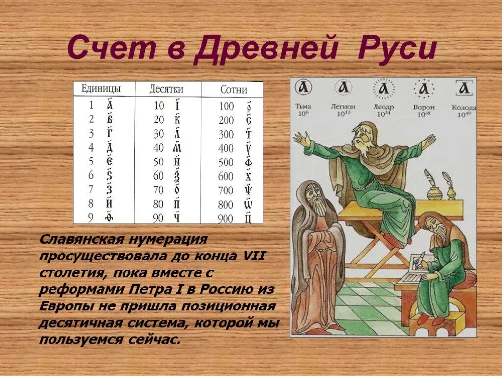 Как появился счет времени. Счет в древней Руси. Как в старину считали на Руси. Счет на Руси в древности. Как считали на Руси.