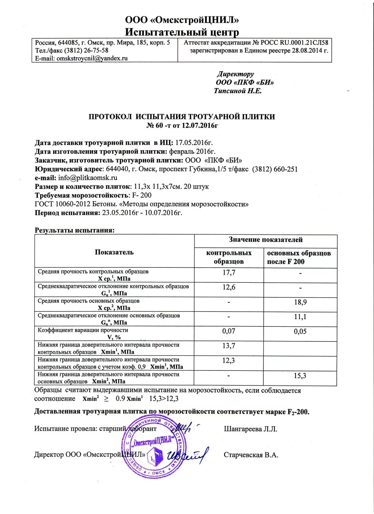 Результаты испытаний кубиков. Протокол испытаний прочности бетона образец. протокол испытаний кубов бетона на прочность. протокол испытаний на прочность раствора стяжки. протокол на бетон в25 28 сутки.