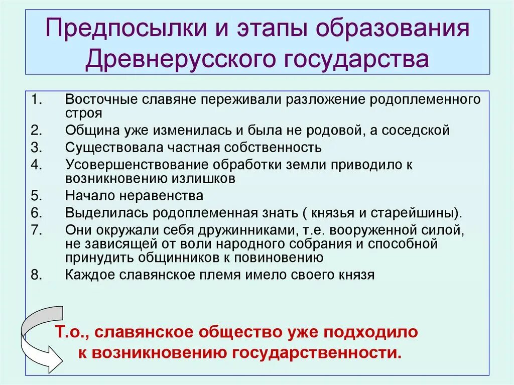 Проблемы образования древнерусского государства. Причины и этапы образования древнерусского государства. Предпосылки и этапы образования древнерусского государства. Образование древнерусского государства этапы становления. Этапы образования древнерусского государства кратко.