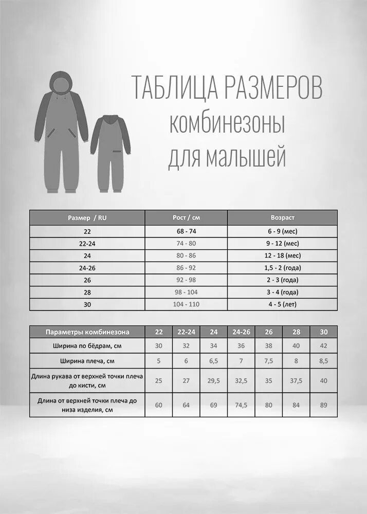 Комбинезон софтшелл смайл размерная сетка. Комбинезон джонатан 68 размерная сетка. Таблица размеров комбинезонов для новорожденных. Размер детского комбинезона. Размеры комбинезонов для малышей до года.