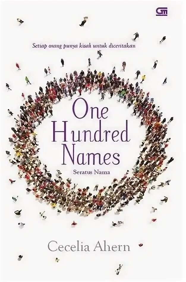 One hundred names. Name hundred. Name hundred. Name hundred. "one hundred names".