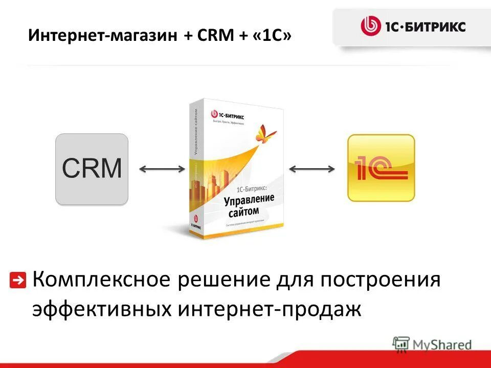 Bitrix24 bitrix 1c. Битрикс интернет магазин. 1с битрикс crm. Bitrix24 интерфейс. 1с битрикс crm.