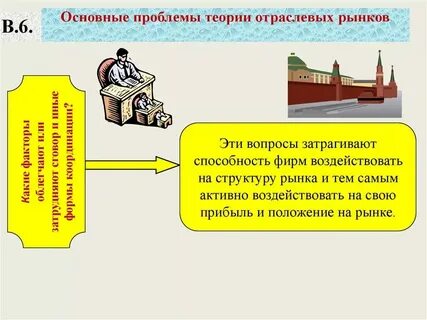 Отраслевые теории примеры