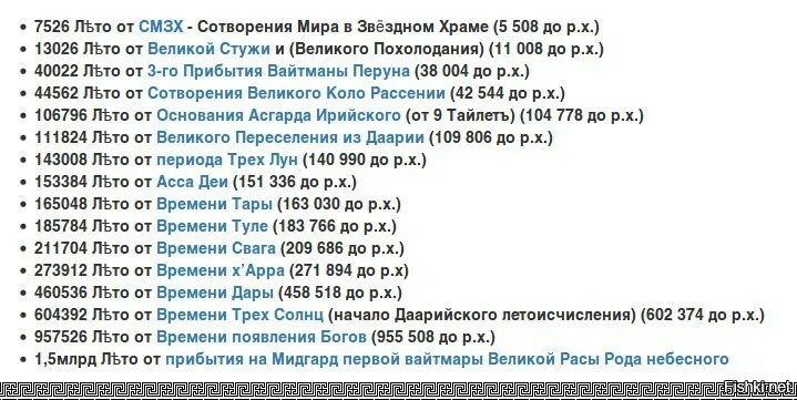 Какой сейчас год по славянскому летоисчислению. Год от сотворения мира. от сотворения мира в звездном храме. какой сейчас год от сотворения мира. летоисчисление от сотворения мира.